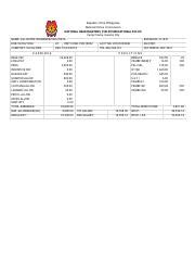 https//payslip.pnppms.org|Philippine National Police .